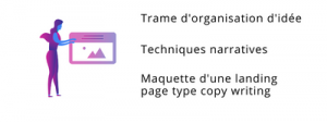 Storytelling et E-réputation